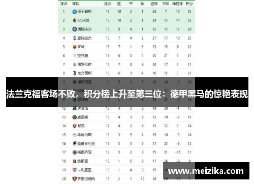 法兰克福客场不败，积分榜上升至第三位：德甲黑马的惊艳表现